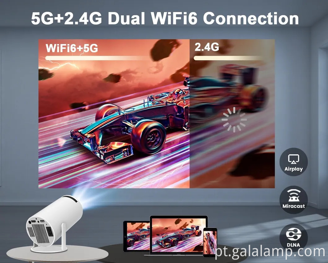 4K 1080P Suporte portátil Wifi6 Bluetooth 5.0 Android 12 Projector